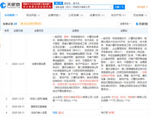蚂蚁金服关联公司扩容经营范围 加码非居住房地产租赁与技术服务